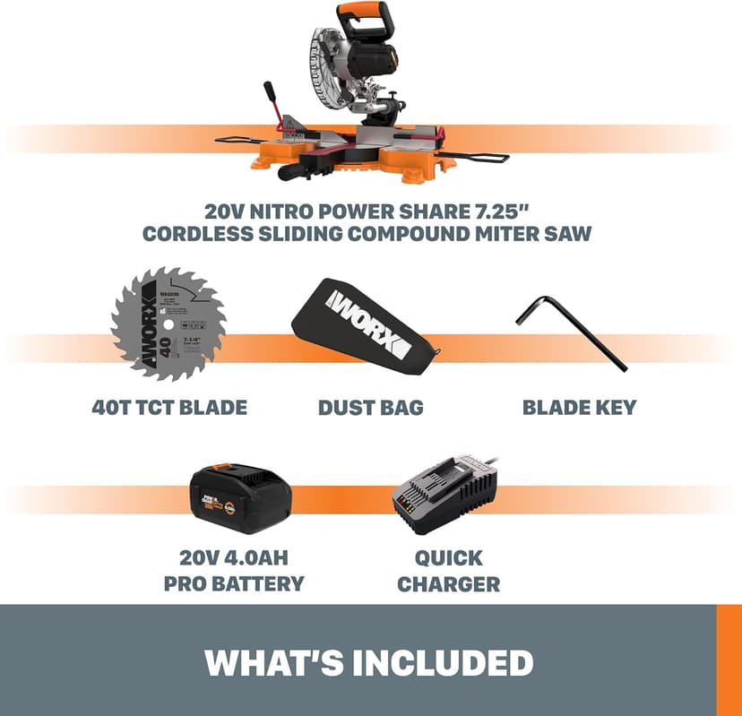 WORX 20V Cordless Sliding Compound Miter Saw