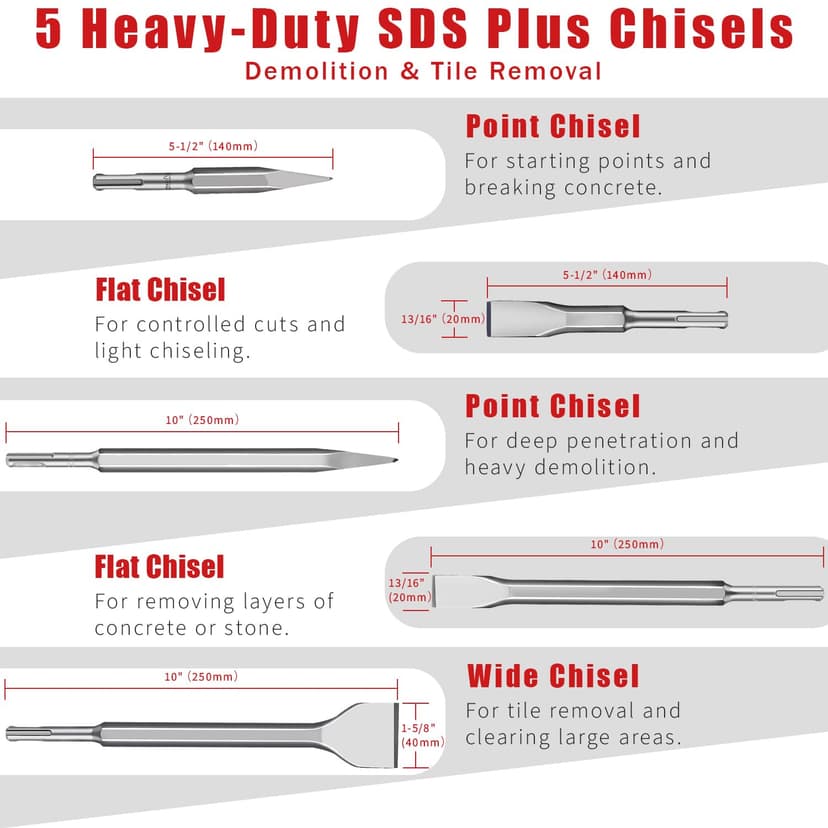 19-Piece SDS Plus Hammer Drill Bits for Concrete and Chisels Set, Cross Carbide Tip Masonry Drill Bit Set, Heavy-Duty Concrete Drill Bits for Brick & Stone, Storage Case Included