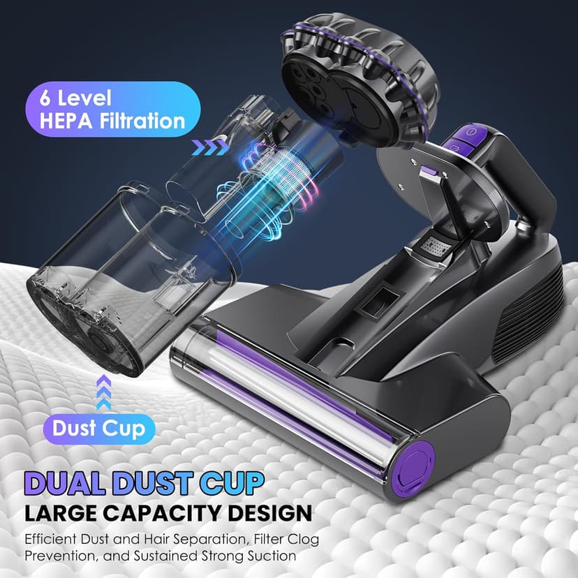 Mattress Vacuum Cleaner, 16Kpa Bed Vacuum Vleaner 253.7nm UV-C Light, 145°F Heat, HEPA Filter & Ultrasonic, Versatile Handheld Vacuums for Bed, Sofa, Couch, Crib (Corded,600W)