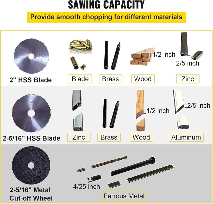 VEVOR Mini Miter Cut-off Chop Saw, 110V Two 2-5/16" Blade of Steel and Resin with 1/2inch Cutting Depth, 0-45° Benchtop Miter Saw for Copper, Aluminum, Wood, Zinc in Hobby Craft