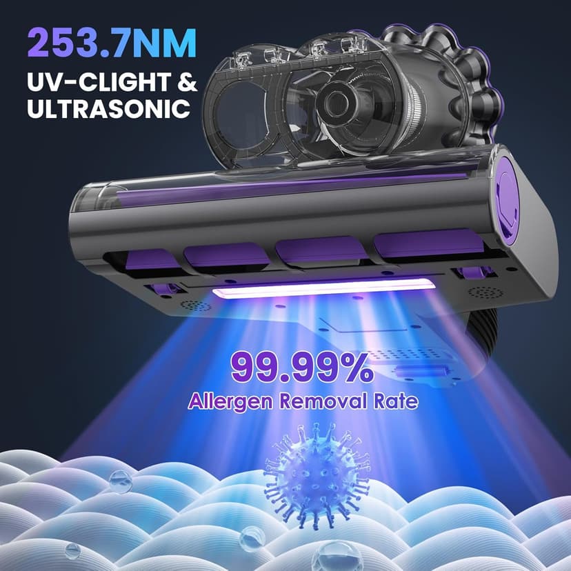 Mattress Vacuum Cleaner, 16Kpa Bed Vacuum Vleaner 253.7nm UV-C Light, 145°F Heat, HEPA Filter & Ultrasonic, Versatile Handheld Vacuums for Bed, Sofa, Couch, Crib (Corded,600W)