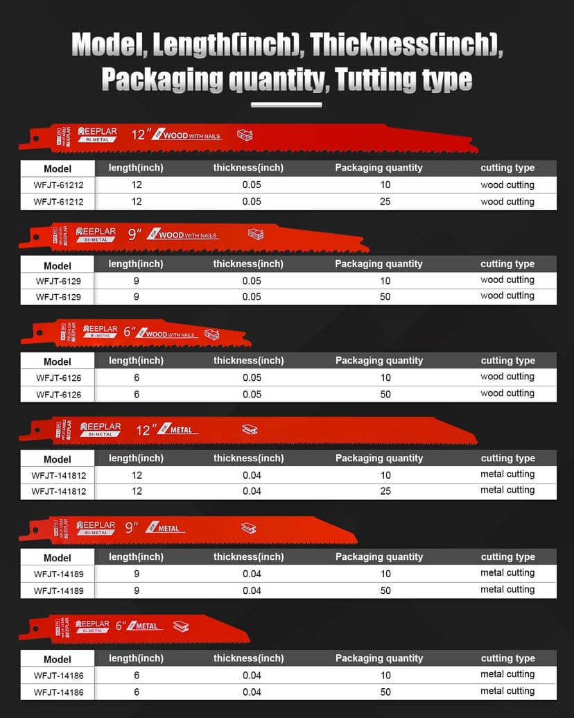 10 Pack 6 inch 14/18 TPI Bi-Metal Auto Dismantling Sawzall Blade for Metal, 6” 18-TPI Reciprocating Saw Blades