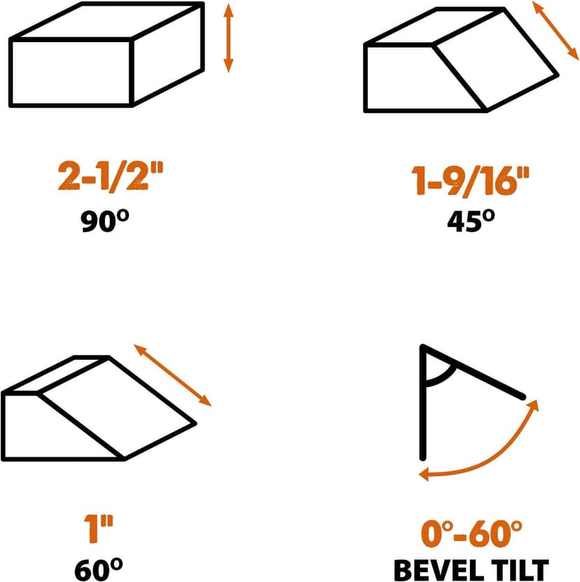 Evolution Power Tools R185CCS 7-1/4" TCT Multi-Material Cutting Circular Saw, 7-1/4", Orange