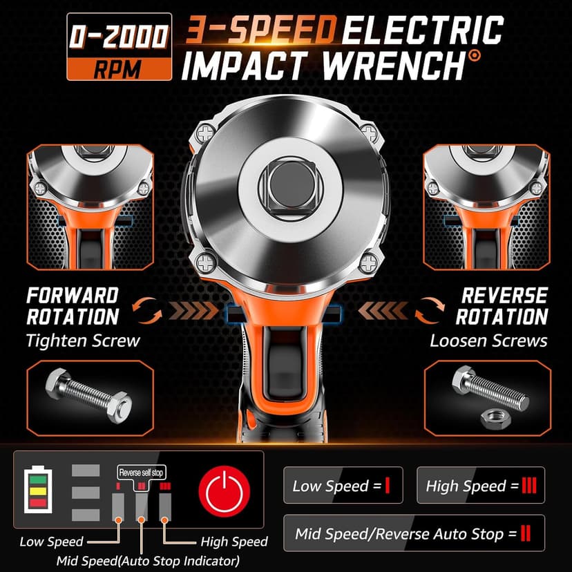 1300N.m(960Ft-lbs) Cordless Impact Wrench 1/2" Brushless High Torque Impact Wrench with 2x 4.0Ah Batteries, 6 Sockets, Charger, Extension Bar for Car, RV, Truck Wheel Lug Nuts