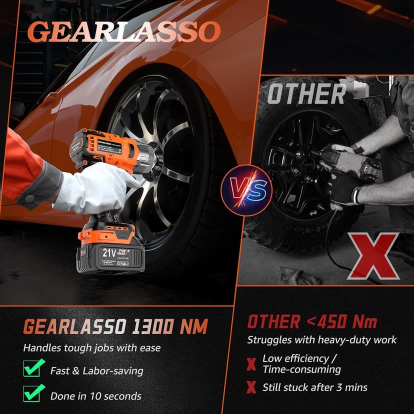 1300N.m(960Ft-lbs) Cordless Impact Wrench 1/2" Brushless High Torque Impact Wrench with 2x 4.0Ah Batteries, 6 Sockets, Charger, Extension Bar for Car, RV, Truck Wheel Lug Nuts