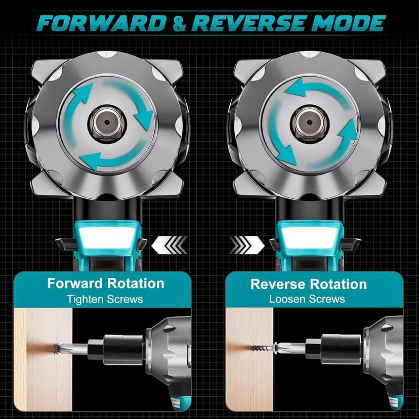 Cordless Impact Wrench 1/2 inch for Makita 18V Battery, 900Ft-lbs Brushless Electric Power Impact Driver Gun Tool, 2100RPM High Torque Impact Wrench with LED Work Light (Tool Only)