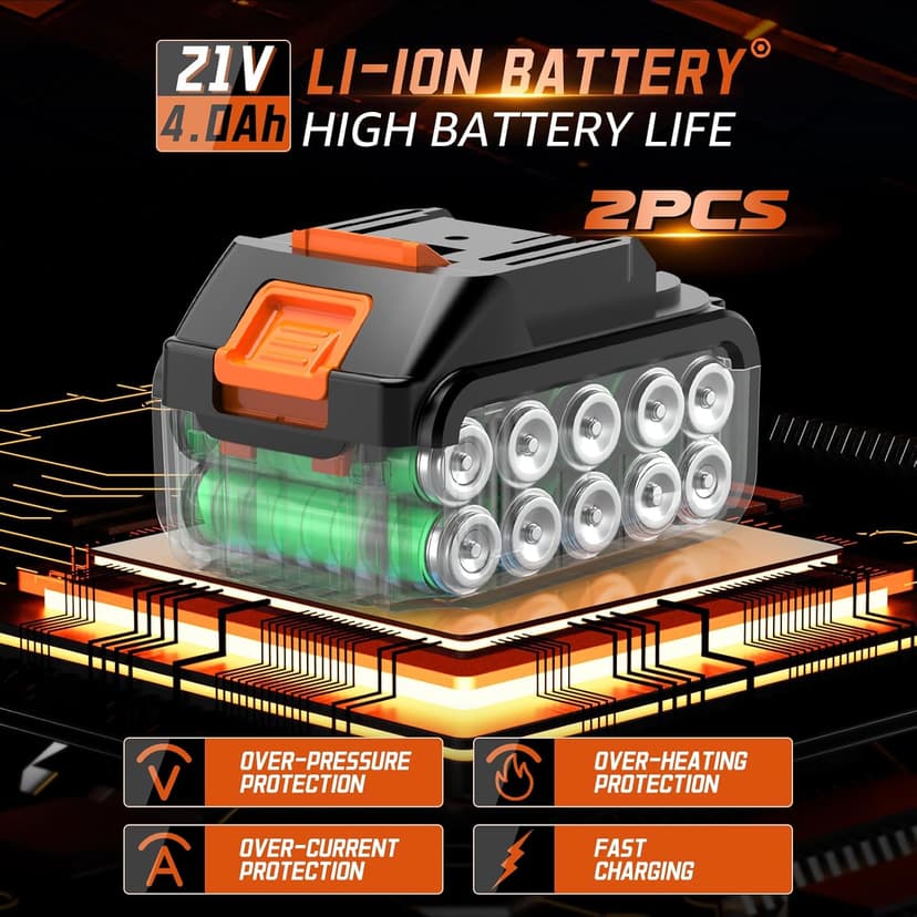 1300N.m(960Ft-lbs) Cordless Impact Wrench 1/2" Brushless High Torque Impact Wrench with 2x 4.0Ah Batteries, 6 Sockets, Charger, Extension Bar for Car, RV, Truck Wheel Lug Nuts