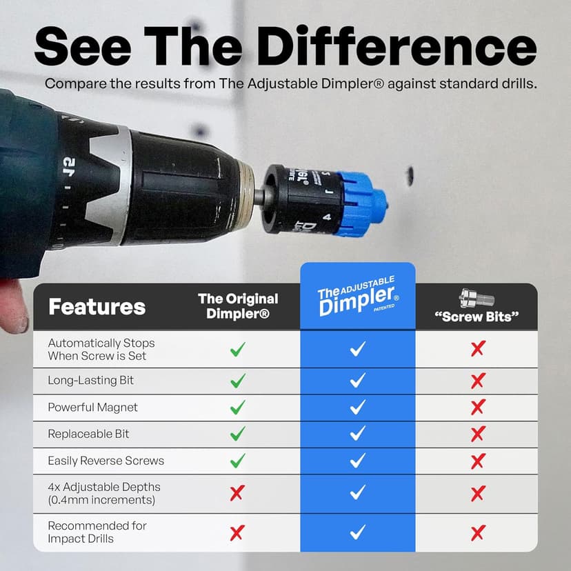 Adjustable DIMPLER ® - Drywall Bit & Screw Gun Attachment, Converts Drill into Drywall Screw Gun or Deck Screwdriver, Magnetic Bit Holder for Fast, Accurate Installation