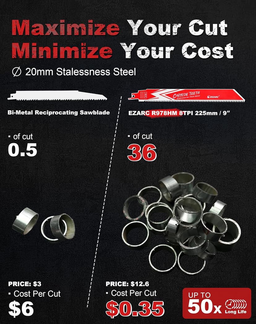 EZARC Carbide Reciprocating Saw Blade R978HM Endurance for Thick Metal, Cast Iron, Alloy Steel 9-Inch 8TPI, 3-Pack