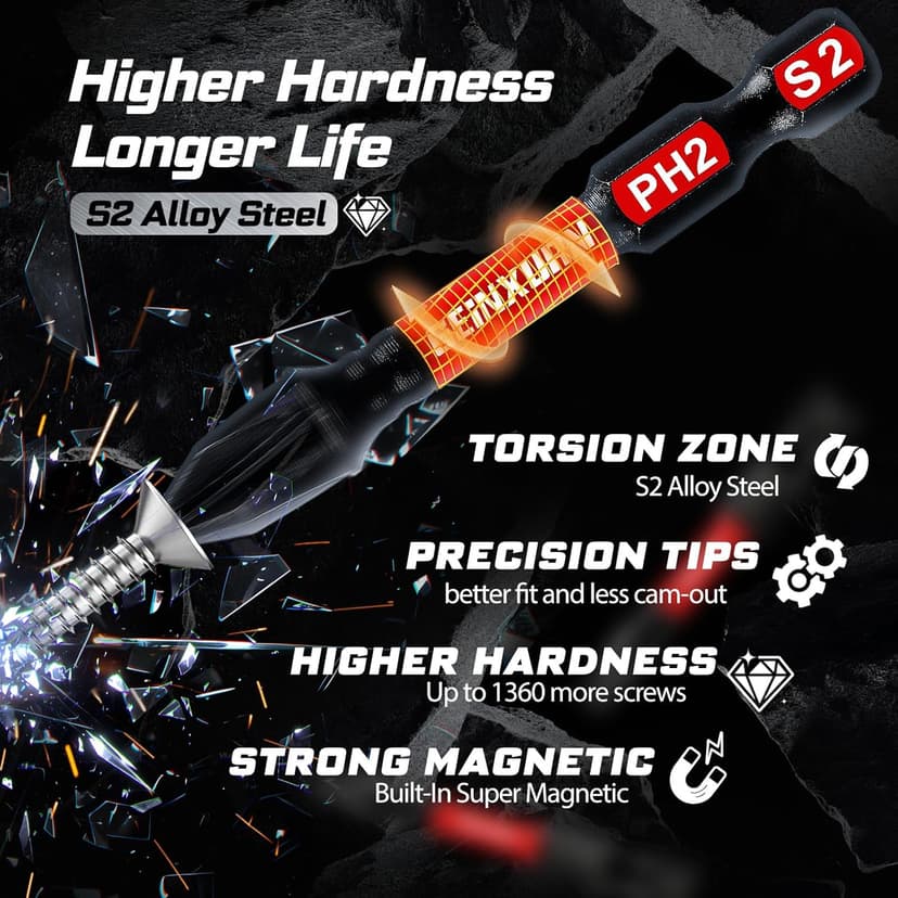 98Pieces 1”/2” Impact Screwdriver Bits Set, Magnetic S2 Steel (Phillips/Slotted/Square/Torx/Hex/Security Torx) Driver Bits Tips,Impact Bit Holder and Nut Driver with Red Storage Box Case