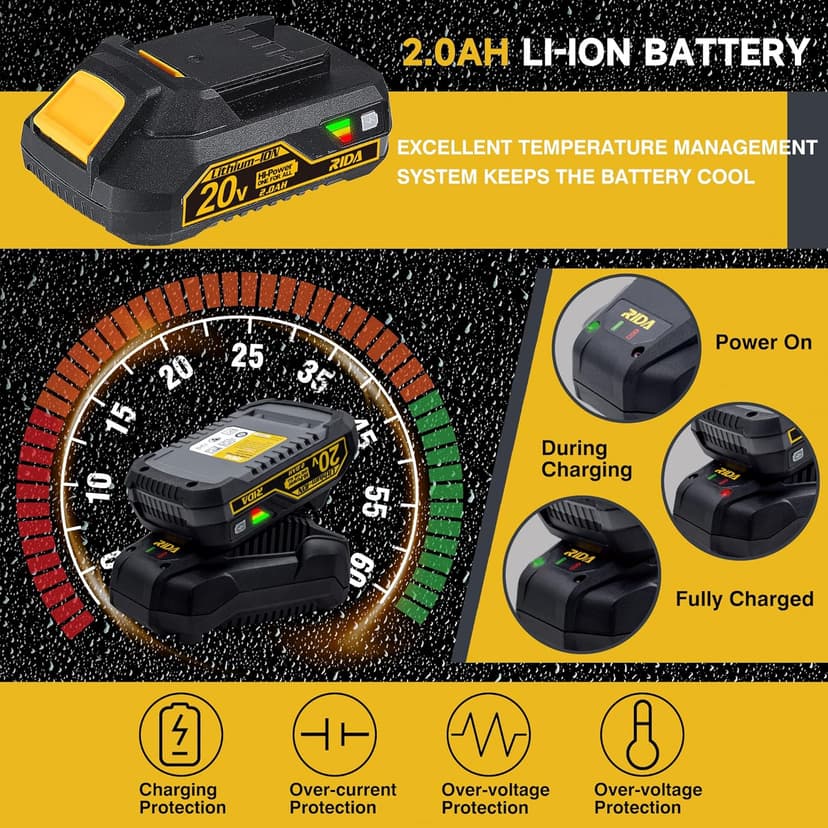 RIDA Impact Driver Kit 180Nm 20V Cordless Impact Drill/Driver Set 1/4" All-Metal Hex Chuck 0-2800RPM Variable Speed, 2000mAh Lithium-ion Battery & 1H Fast Charger, 25 Pcs Driver Bits and Tool Bag