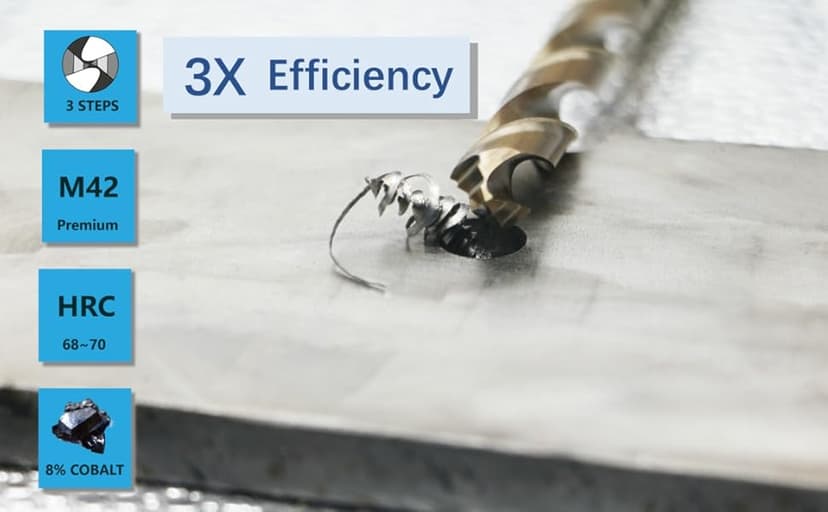 Metric M42 8% Cobalt Twist Drill Bits Set for Stainless Steel and Hard Metal (1mm-10mm/19pcs)