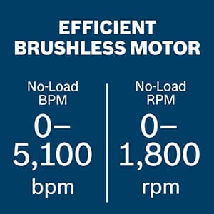 BOSCH GBH18V-21N 18V Brushless SDS-plus® Bulldog™ 3/4 In. Rotary Hammer (Bare Tool)