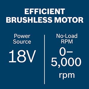 BOSCH GKS18V-22LN 18V Brushless Blade-Left 6-1/2 In. Circular Saw (Bare Tool)