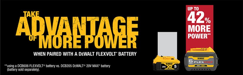 DEWALT FLEXVOLT ADVANTAGE 20V MAX* Hammer Drill, Cordless, 1/2-Inch, Tool Only (DCD999B)