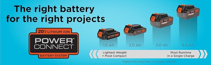 BLACK+DECKER 20V Max Pole Saw for Tree Trimming, Cordless, with Extension up to 14 ft., Bare Tool Only (LPP120B)