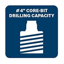 Bosch RH540M SDS-max® 1-9/16 In. Combination Hammer