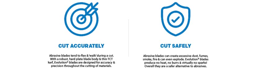 Evolution Power Tools 14BLADEST Blade for Cutting Mild Steel, For Circular and Chop Saws, No Heat, No Burrs & Virtually No Sparks, Carbide-Tipped TCT Blade For Cold Metal Cutting,14-Inch x 66-Tooth