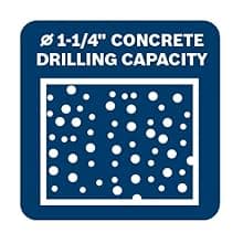 Bosch RH540M SDS-max® 1-9/16 In. Combination Hammer