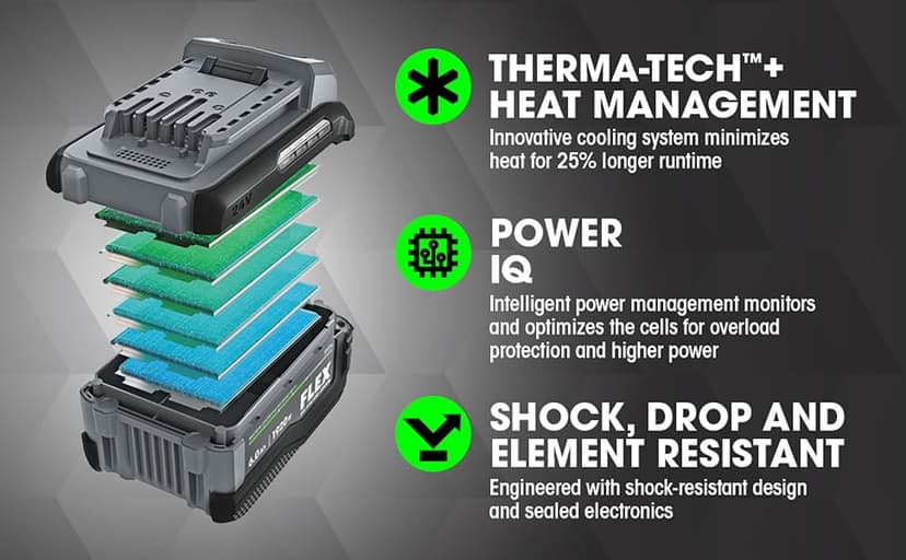 FLEX 24V Brushless Cordless 7-1/4-Inch Rear Handle Circular Saw Tool Only, Battery and Charger Not Included - FX2141R-Z