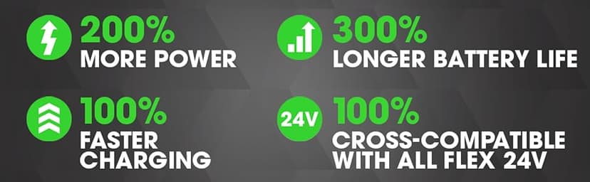 FLEX 24V Brushless Cordless 7-1/4-Inch Rear Handle Circular Saw Tool Only, Battery and Charger Not Included - FX2141R-Z