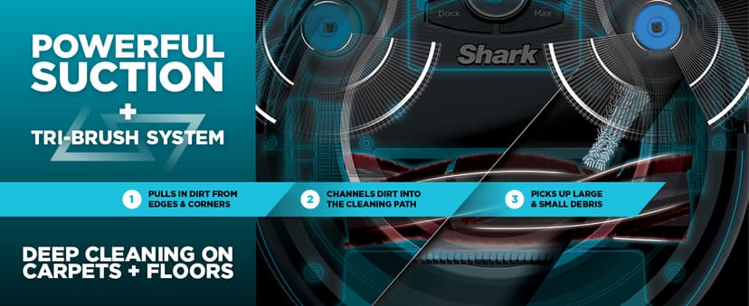 Shark AV752 ION Robot Vacuum, Tri-Brush System, Wifi Connected, 120 Min Runtime, Works with Alexa, Multi Surface Cleaning, White