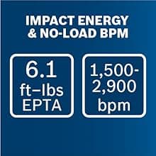 Bosch RH540M SDS-max® 1-9/16 In. Combination Hammer