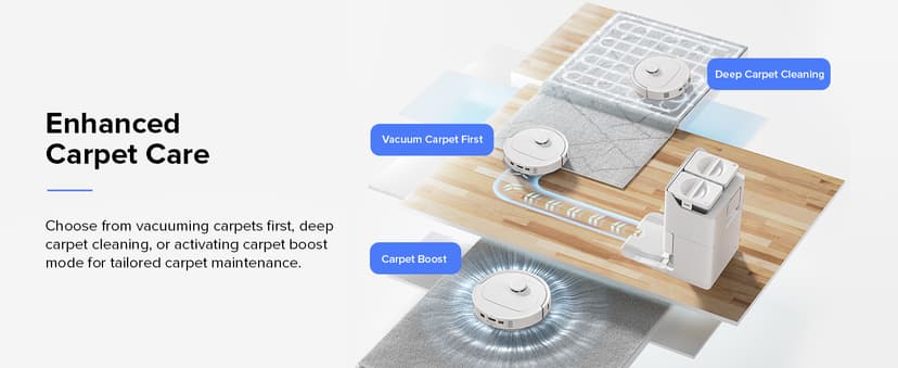 roborock Qrevo S Robot Vacuum and Mop, Self-Drying, Auto Mop Washing, 7000Pa Suction, Self-Emptying & Refilling, 10mm Mop Lifting, 200RPM Spinning Mops, Smart Obstacle Avoidance, White