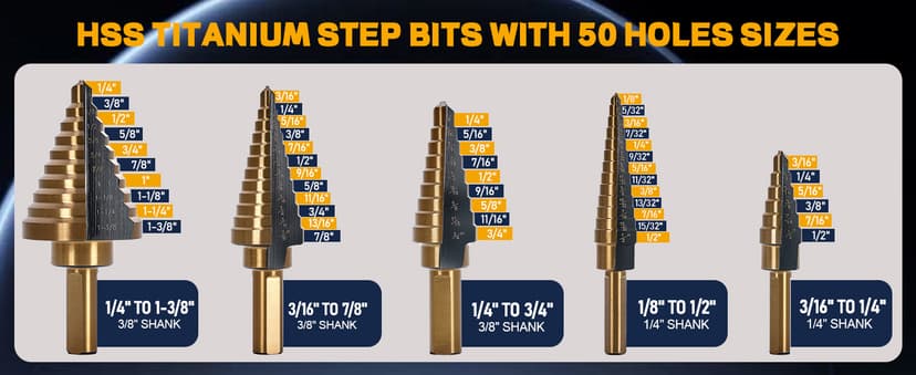 Step Drill Bits, 5PCS HSS Titanium Step Drill Bit Set, 50 Sizes High Speed Steel Step Bits for Metal with Aluminum Case