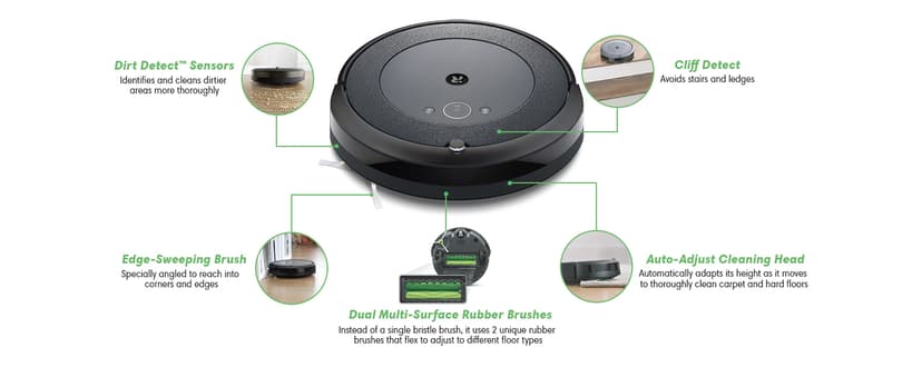 iRobot Roomba i4 EVO Wi-Fi Connected Robot Vacuum – Clean by Room with Smart Mapping Compatible with Alexa, Ideal for Pet Hair, Carpet and Hard Floors