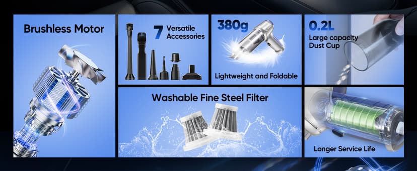 Saker Car Vacuum Portable Cordless 3 in 1 Handheld Car Vacuum 15000PA High Power with Brushless Motor and TypeC for Cars,Office,Home Cleaning HL107B