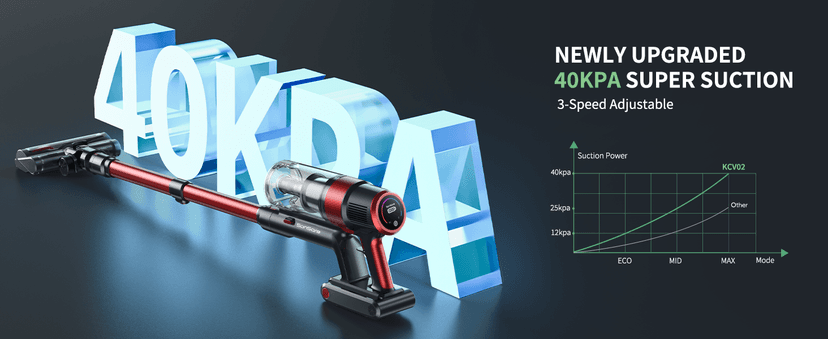 Cordless Vacuum Cleaner, 450W 40Kpa Stick Vacuum with Touch Screen, 55 Mins Runtime Rechargeable Vacuum, Lightweight Powerful Vacuum Cleaner for Home with 1.5L Cup for Pet Hair Carpet Hardwood Floor