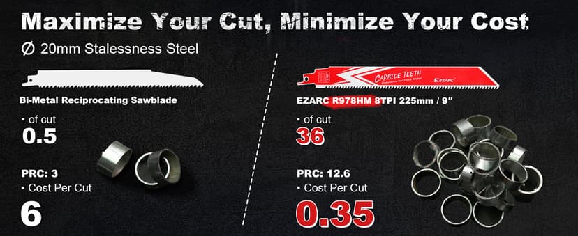 EZARC Carbide Reciprocating Saw Blade R978HM Endurance for Thick Metal, Cast Iron, Alloy Steel 9-Inch 8TPI, 3-Pack