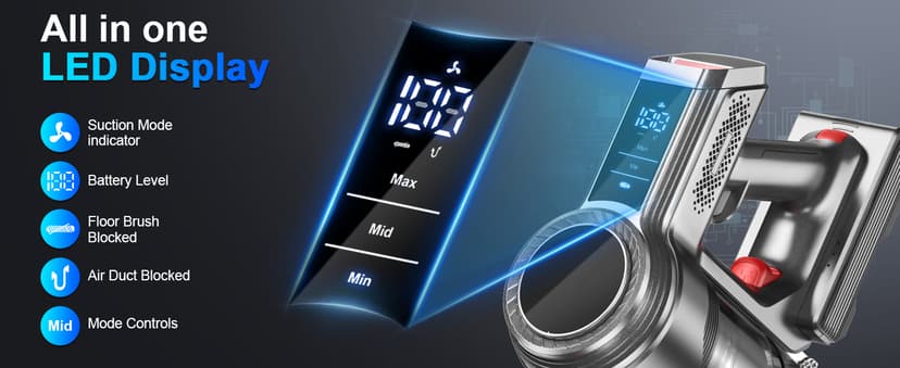 Cordless Vacuum Cleaner, 40Kpa 450W Powerful Stick Vacuum with 50Mins Runtime, Smart Display Vacuum with 1.5L Dust Cup,Vacuum Cleaners for Home with Brushless Motor for Hardwood Floor Carpet, Pet Hair