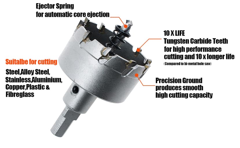 AUTOTOOLHOME 2 inch (50mm) Metal Steel Hole Saw Tooth Carbide Tip TCT Drill Bits Kit for Thick Metal Wood