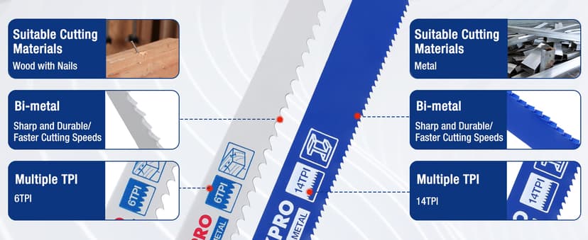 WORKPRO 32-Piece Reciprocating Saw Blade Set - Metal/Woodcutting Saw Blades, Pruner Saw Blades with Organizer Pouch