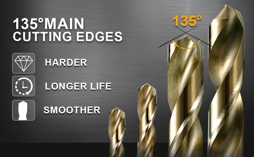 Cobalt Drill Bit Set for Hardened Metal and Stainless Steel, 99Pcs M35 High Speed Steel Twist Jobber Metal Drill Bits 1/16"-3/8", with Plastic Index Storage Case