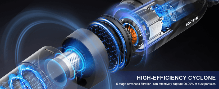 Corded Vacuum Cleaner, Super Power Suction Stick Vacuum Cleaners for Home, 6-in-1 Lightweight Hard Floor Vacuum Removable Handheld Vac, Portable Vacuum for Pet Hair