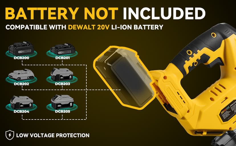 Cordless Jig Saw for De-Walt 20V Battery, 7 Speed Variable Up to 3200RPM, LED Light, 45° Bevel Cuts, 3 Orbital Motions, with Jig Saw Blade for Straight/Curve/Circle Cutting(Battery Not Include)