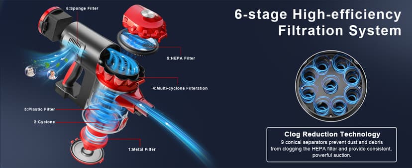 elezon A200 Cordless Vacuum Cleaner with 18000Pa Powerful Suction, 38 Min Runtime, 2200mAh Battery, HEPA Filter, Portable Stick Vacuum for Hardwood Floor, Lightweight Handheld for Home, Pet Hair, Car