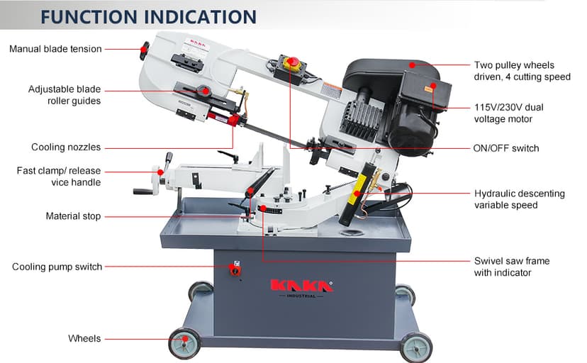 KAKA INDUSTRIAL Metal Band Saw | w/ 3 Blades Included | Horizontal Bandsaw,7 inch Round and 7 inch x 8.25 inch Rect Cut, 45-90° Swivel 1.5HP 115V/230V BS-712R
