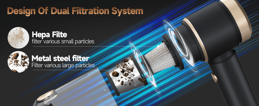 Car Vacuum Portable Cordless, Hand Vacuum with 16000PA High Power, 7 in 1 Mini Car Vacuum Cleaner with One-Click Empty, Dual Hepa Filter, LED Light, Type-C Charging Small Handheld Vac