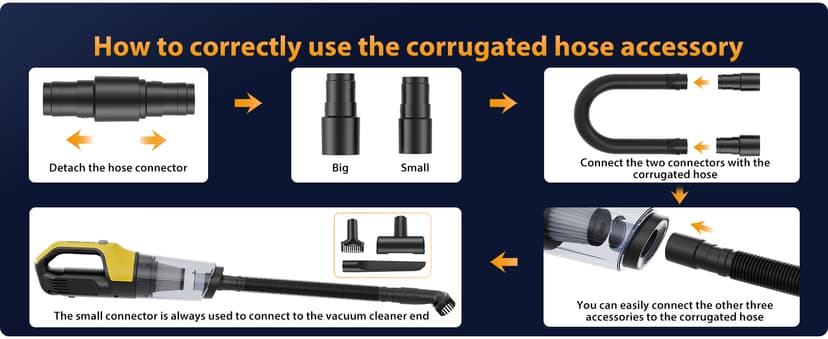 Handheld Vacuum Cordless 1.1 Pounds Car Vac 10000PA Hand Held Vacuums 4-in-1 Hand Vac Cordless Rechargeable HEPA Filter Large Capacity Dust Cup for Car Office Home Pets Hair (Yellow&Black)