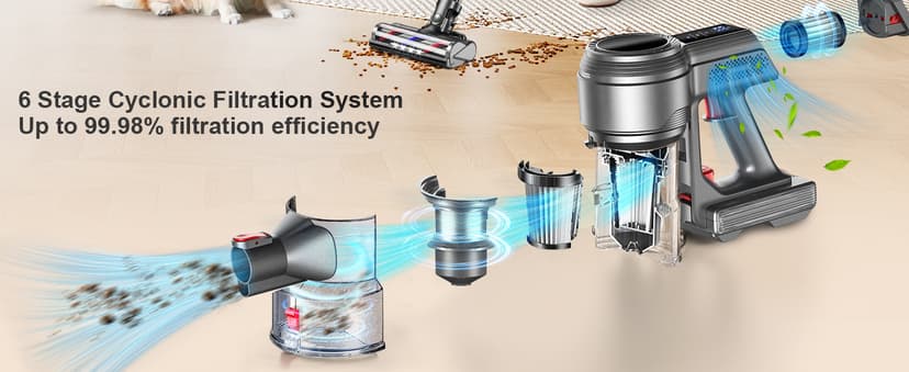 Cordless Vacuum Cleaner, 40Kpa 450W Powerful Stick Vacuum with 50Mins Runtime, Smart Display Vacuum with 1.5L Dust Cup,Vacuum Cleaners for Home with Brushless Motor for Hardwood Floor Carpet, Pet Hair