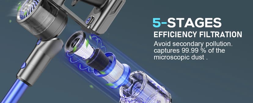 Vacuum Cleaner for Home, Cordless Vacuum Cleaner with 80000 RPM High-Speed Brushless Motor, Max 40 Mins Runtime, 5 Stages High Efficiency Filtration Vacuum for Hard Floors