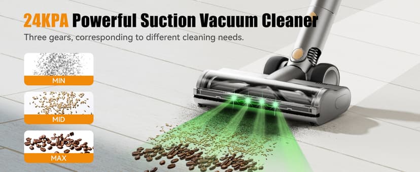 E.LUO Cordless Vacuum Cleaner 350W/≥24KPA Powerful Stick Vacuum with Led Screen Max 60 Mins Runtime Vacuum Cleaner with Rechargeable 2500 mAh Battery for Home Hard Floor Carpet Car Pet
