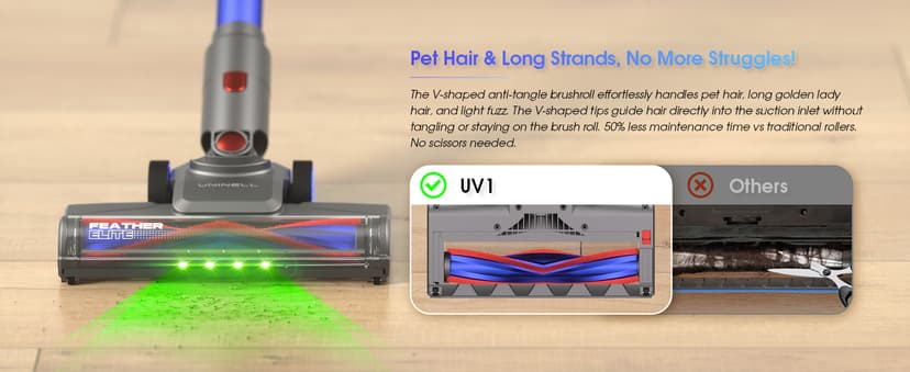 UNINELL HOME Cordless Vacuum Cleaner,45000Pa/450W Vacuum Cleaners for Home with 60Mins Runtime,Lightweight Anti-Tangle Stick Vacuum,Wall-Mount Charging,Vacuum Cordless with Attachments for Pet Hair