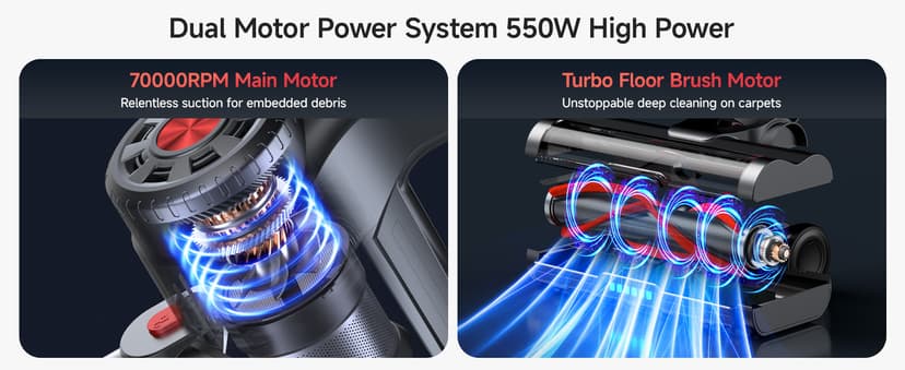 Cordless Vacuum Cleaner, 550W 45KPA Dual Motor Stick Vacuum for Home with 70mins Runtime, 6 LED Green Headlights, Self-Standing Design, V-Shaped Floor Brush for Carpet Tile Pet Hair Hardwood Floors