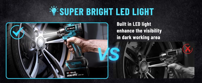 GEVEELIFE 650N.m/480Ft-lbs Brushless Impact Wrench,1/2" Cordless Impact Gun w/ 2x4.0Ah Battery & 6 Sockets, 3300RPM Power Electric Impact Driver for Car/DIY Furniture/Lawn Mower, Blue Toolbox