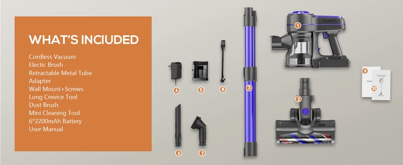 Vacuum Cleaners for Home, Cordless Vacuum Cleaner Powerful Suction with 80000 RPM, Up to 40mins Runtime, Rechargeable, Wall-Mounted, Tangle-Resistant Stick Vacuum for Carpet, Hard Floors